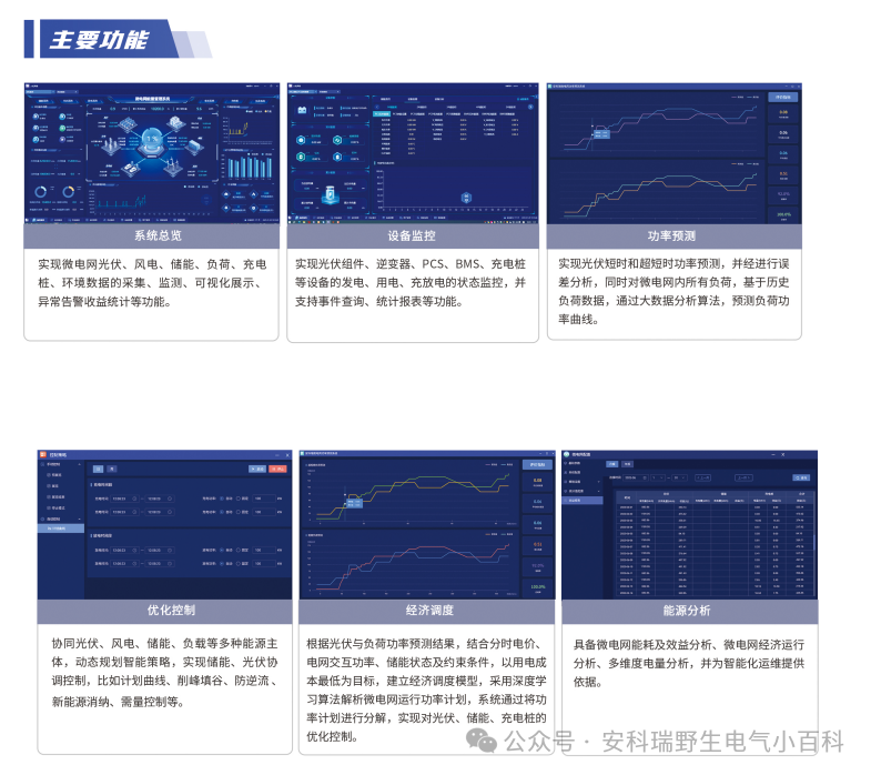 “從‘綠電生產(chǎn)’到‘智慧用能’——安科瑞全鏈路方案