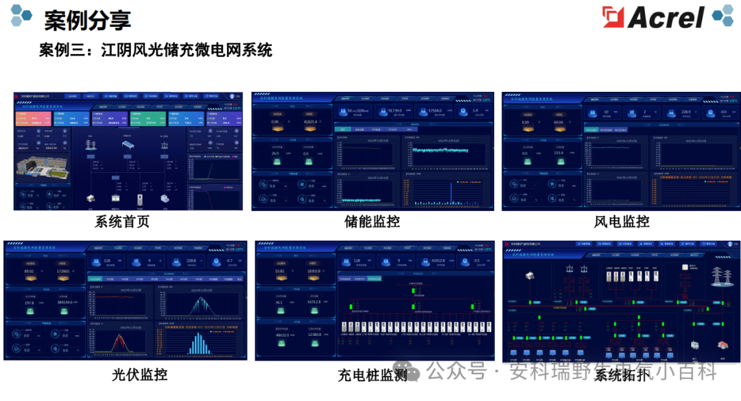 “從‘綠電生產(chǎn)’到‘智慧用能’——安科瑞全鏈路方案
