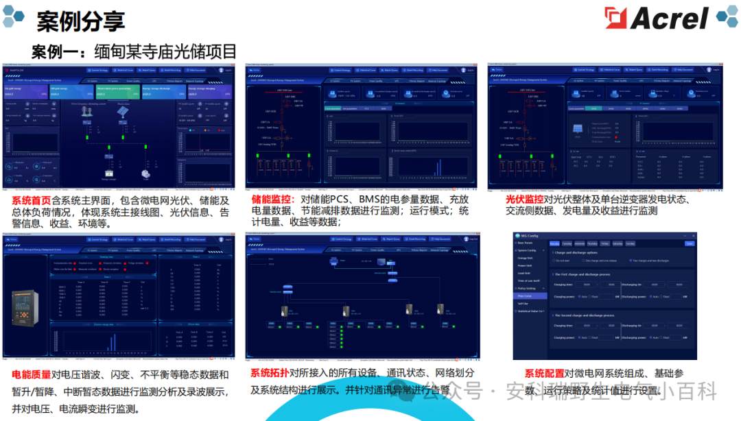 “從‘綠電生產(chǎn)’到‘智慧用能’——安科瑞全鏈路方案