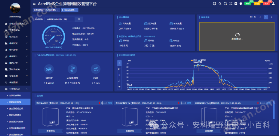 分布式光伏發電監控系統