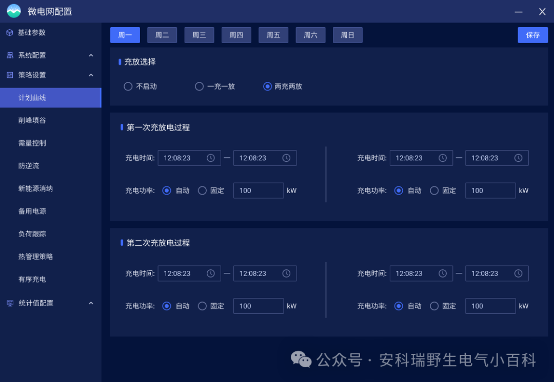 計劃曲線-一充一放