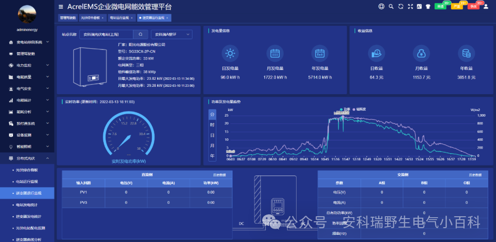 当分布式光伏并网点与公共连接点距离较远时，如何实现防逆流？