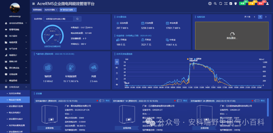 当分布式光伏并网点与公共连接点距离较远时，如何实现防逆流？