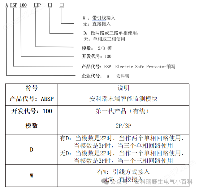 安科瑞银行学校智慧用电解决方案云平台