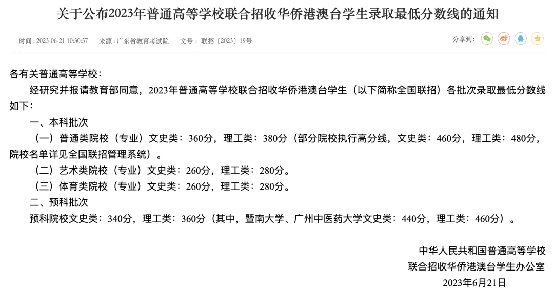 仰恩大学分数线_仰恩大学录取分_仰恩大学分数线2018