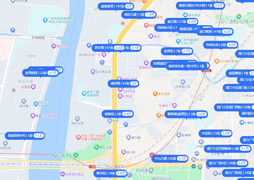 荔湾珠实西关都荟楼盘测评，项目周边配套怎么样？