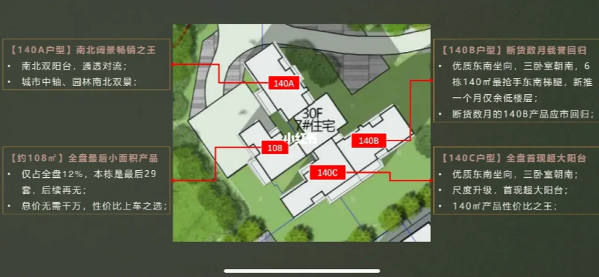 天河和樾府加推7栋，108方小户型又有货了！