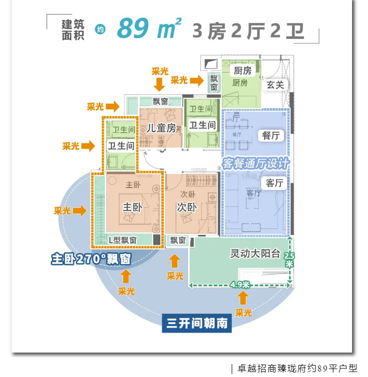 卓越招商臻珑府