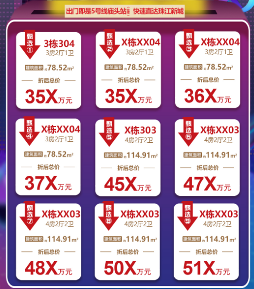 黄埔庙头板块和黄陂板块怎么选？