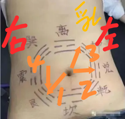 为什么要定位针 乳腺摸得清、说得准、治得好、好得快——如龙古脉针药并治乳腺疾病经验分享_https://www.jmylbn.com_新闻资讯_第10张