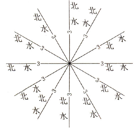 Mapublisher制图技术 中文散列标注与文字背景效果制作