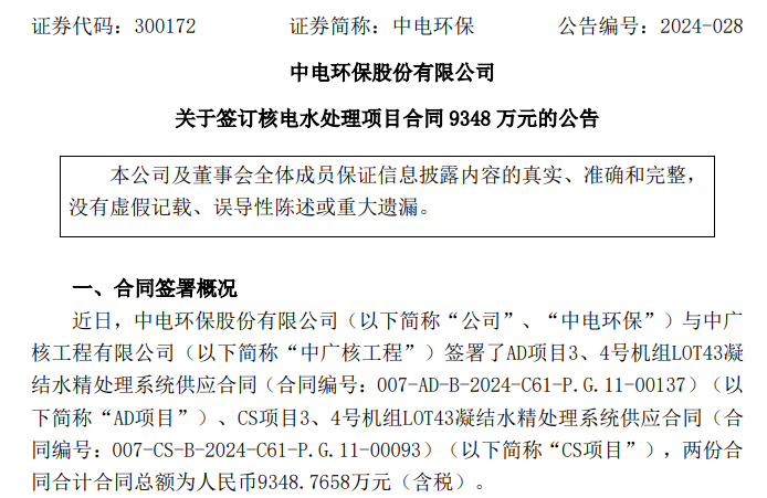 2024年08月15日 中电环保股票