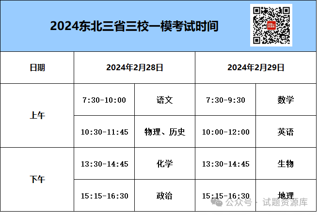 黑龙江省2024年高考分数线_黑龙江省今年的高考分数线_黑龙江高考分数线2021时间