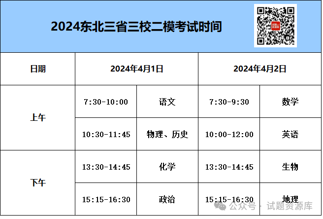 黑龙江高考分数线2021时间_黑龙江省2024年高考分数线_黑龙江省今年的高考分数线