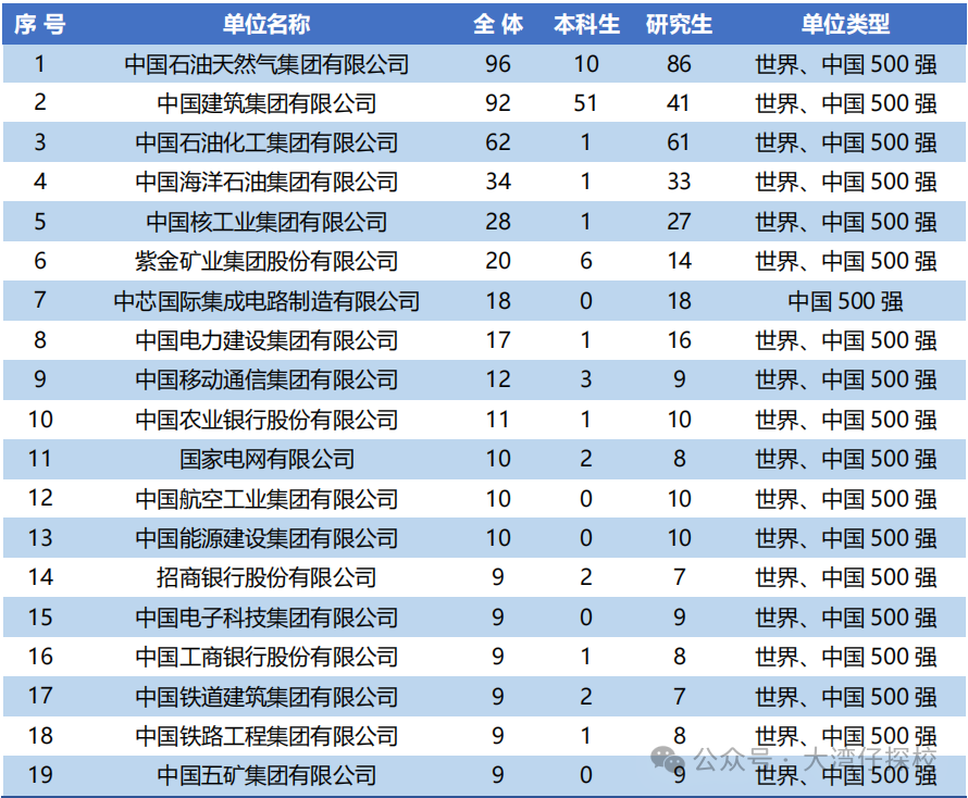 录取分数广州线大学2024级_录取分数广州线大学2024_广州大学录取分数线2024