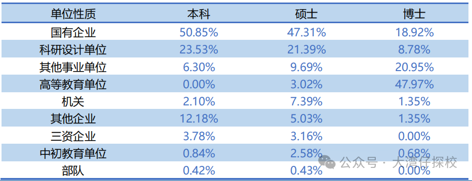 錄取分?jǐn)?shù)廣州線大學(xué)2024級(jí)_廣州大學(xué)錄取分?jǐn)?shù)線2024_錄取分?jǐn)?shù)廣州線大學(xué)2024