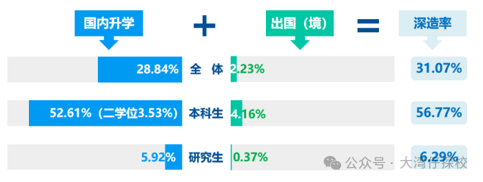 录取分数广州线大学2024级_录取分数广州线大学2024_广州大学录取分数线2024