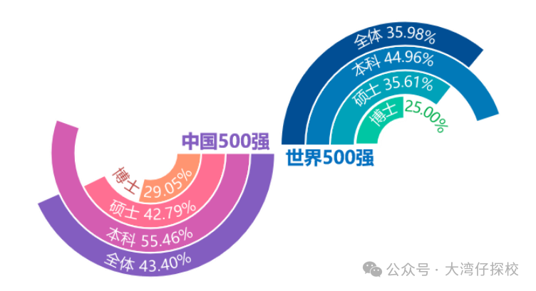 录取分数广州线大学2024级_录取分数广州线大学2024_广州大学录取分数线2024