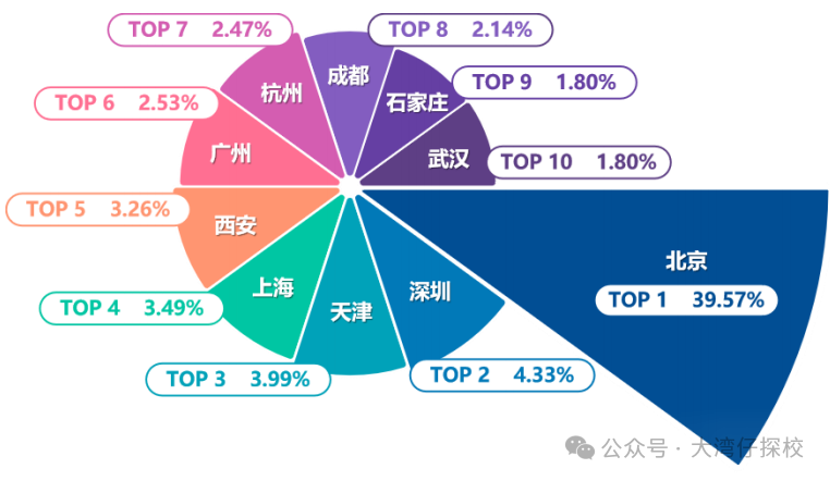 廣州大學(xué)錄取分?jǐn)?shù)線2024_錄取分?jǐn)?shù)廣州線大學(xué)2024級(jí)_錄取分?jǐn)?shù)廣州線大學(xué)2024