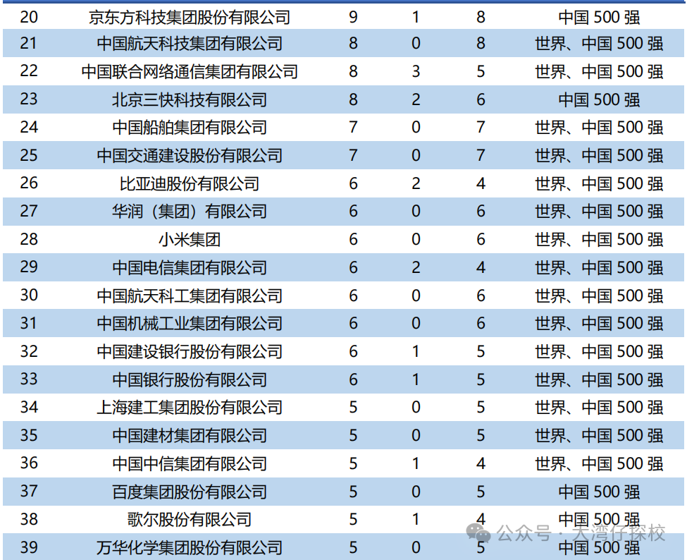 录取分数广州线大学2024_录取分数广州线大学2024级_广州大学录取分数线2024