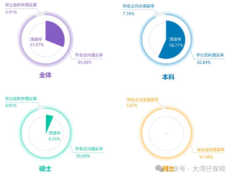 广州大学录取分数线2024_录取分数广州线大学2024级_录取分数广州线大学2024