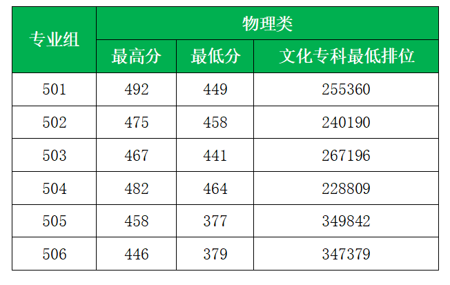 屏幕截图 2025-08-05 160025.png