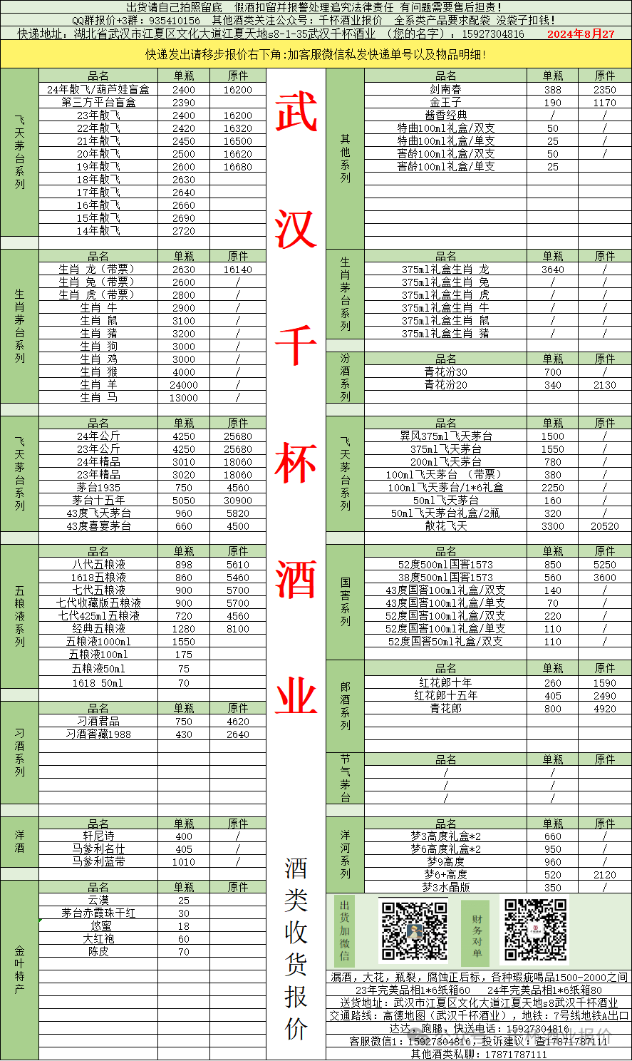 2024年08月27日 茅台股票价格今日行情