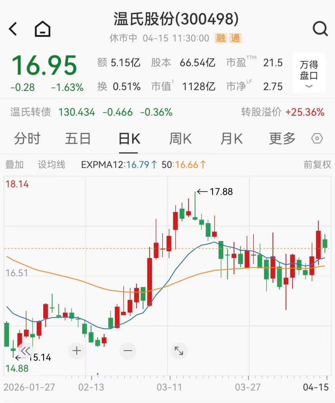 怎么约周围的鸡兑现千鸡之约，温氏董事凌晨押运300只土鸡，莫氏鸡煲老板：五一要休息3天_https://www.jmylbn.com_新闻资讯_第2张