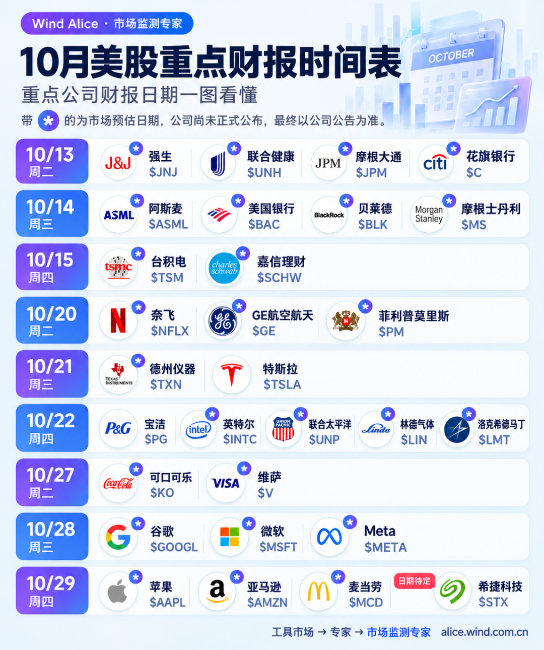 01_10月美股重点财报时间表.png