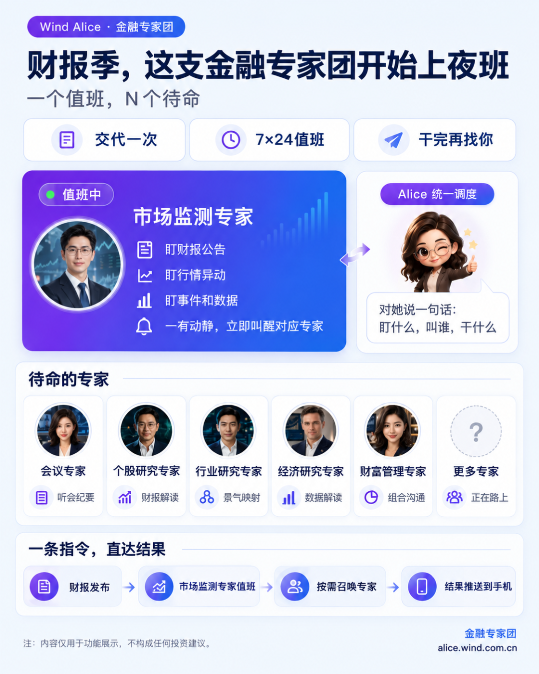 02_财报季金融专家团值班图.png