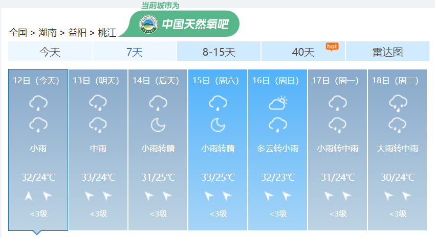 【桃江天气】桃江未来7天的天气预报