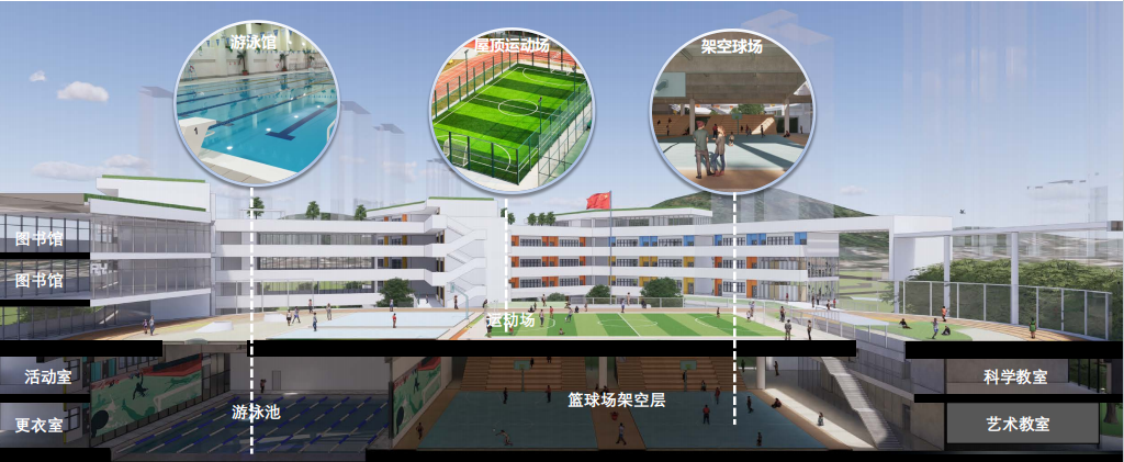 天河教育圈，将空降5所不错的小学？