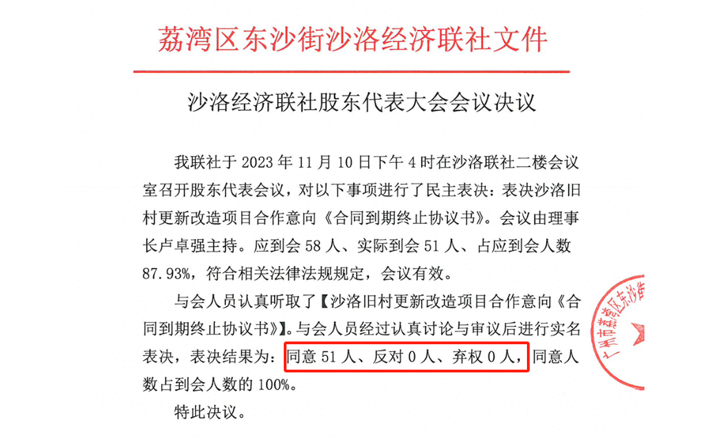 合同到期，沙洛旧改和珠光终止协议？