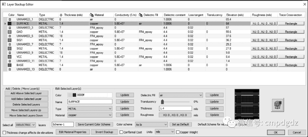 基于ANSYS的PCB电磁兼容仿真案例的图4