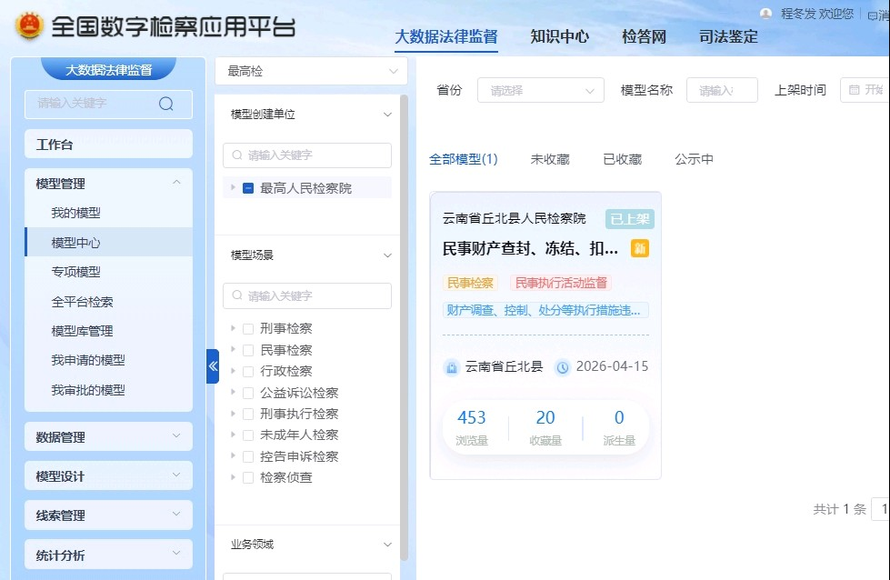 配图2