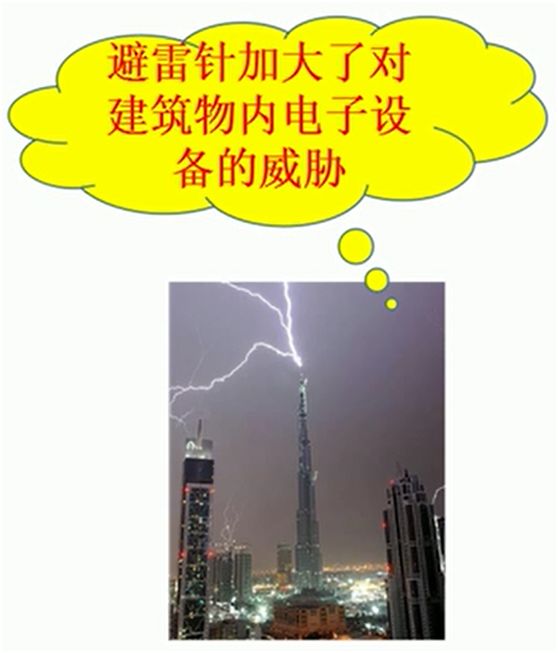 电磁兼容系统集成及代理商 电磁兼容系统集成及代理商