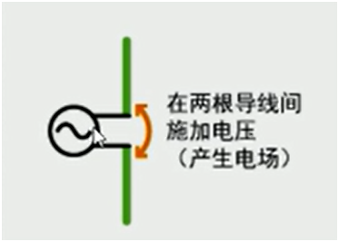 电磁兼容系统集成及代理商 电磁兼容系统集成及代理商