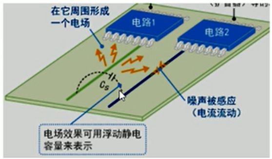 电磁兼容系统集成及代理商 电磁兼容系统集成及代理商