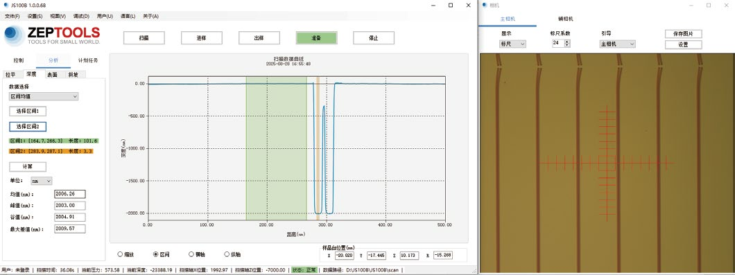 一条测量曲线，能告诉工程师多少信息
