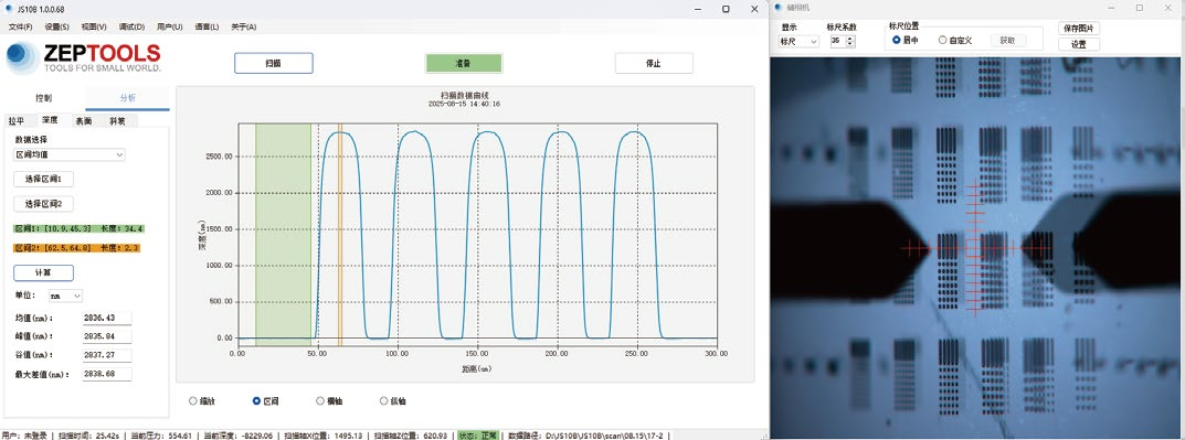 一条测量曲线，能告诉工程师多少信息