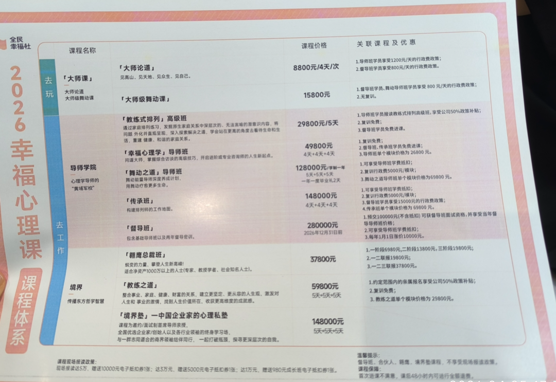 网红心理机构被曝借心灵操控敛财：白领高管深陷，现场痛哭、尖叫、下跪，“督导班”收费高达28万；亲历者：被关屋子里通宵打电话招新学员