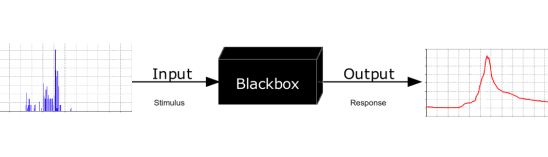 从高分子物理到合成生物学的金帆研究员：生命科学急需抽象的数学定理的图8