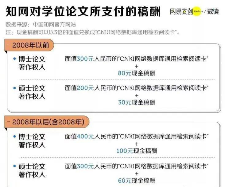 交互式主持人一半小时红包过一百万，布偶童星月工资五千吃雪糕(图15)