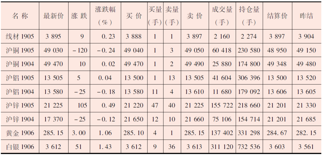 640?wx_fmt=png&tp=webp&wxfrom=5&wx_lazy=1&wx_co=1