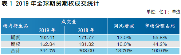 640?wx_fmt=png&tp=webp&wxfrom=5&wx_lazy=1&wx_co=1