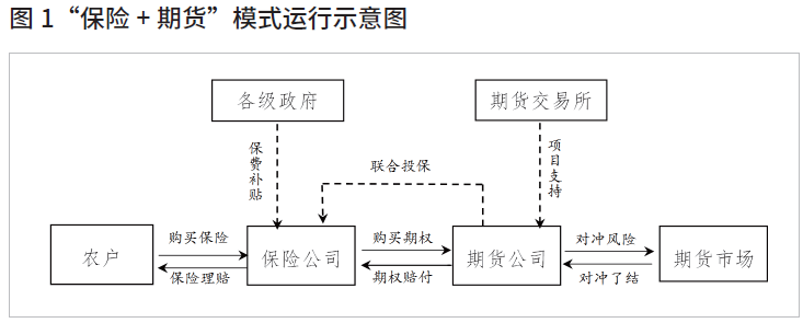 中国现货交易所排名表_中国现货交易平台排名_现货交易所名单