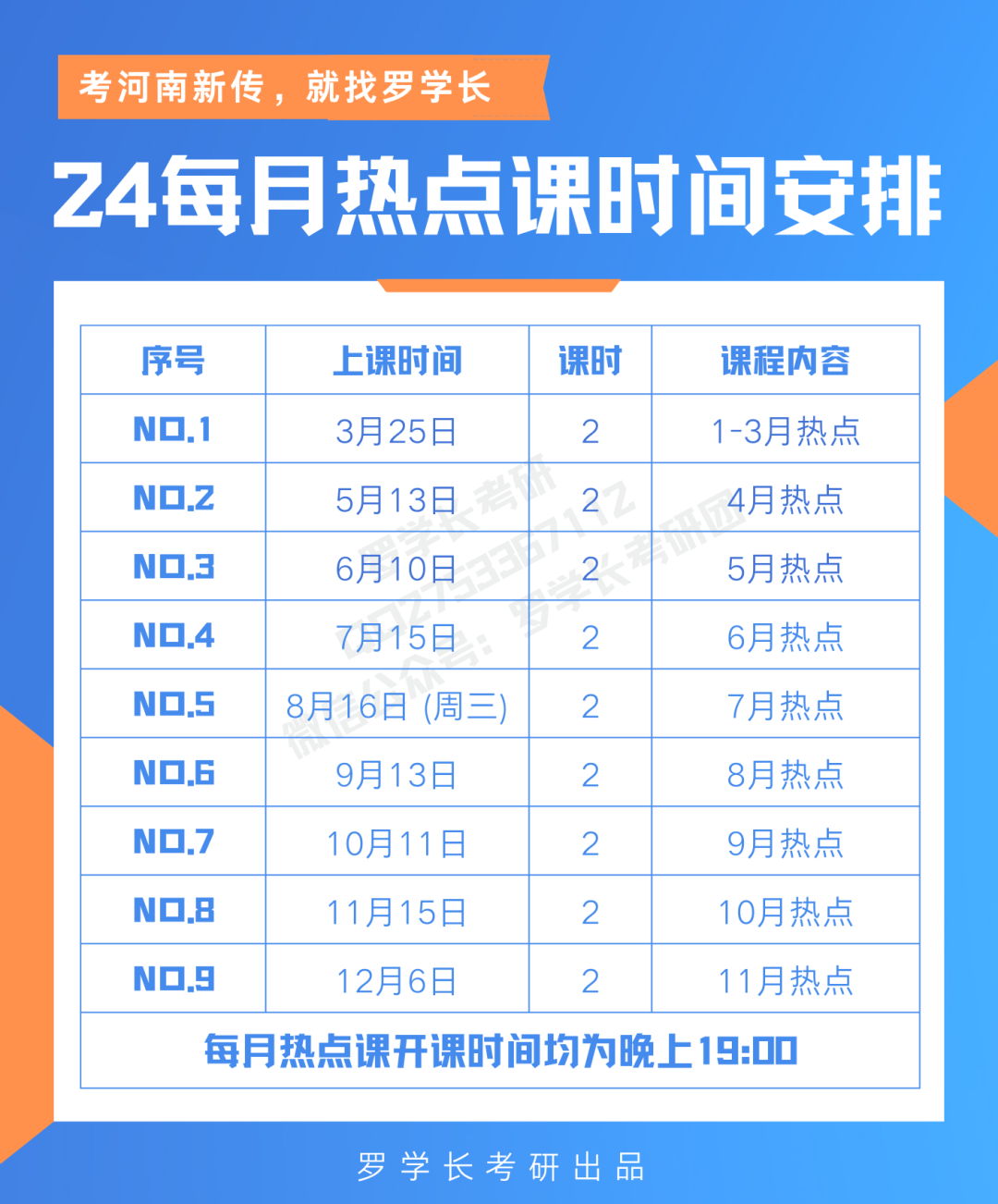 新闻热点PPT模板_新闻热点PPT怎么做_热点新闻ppt