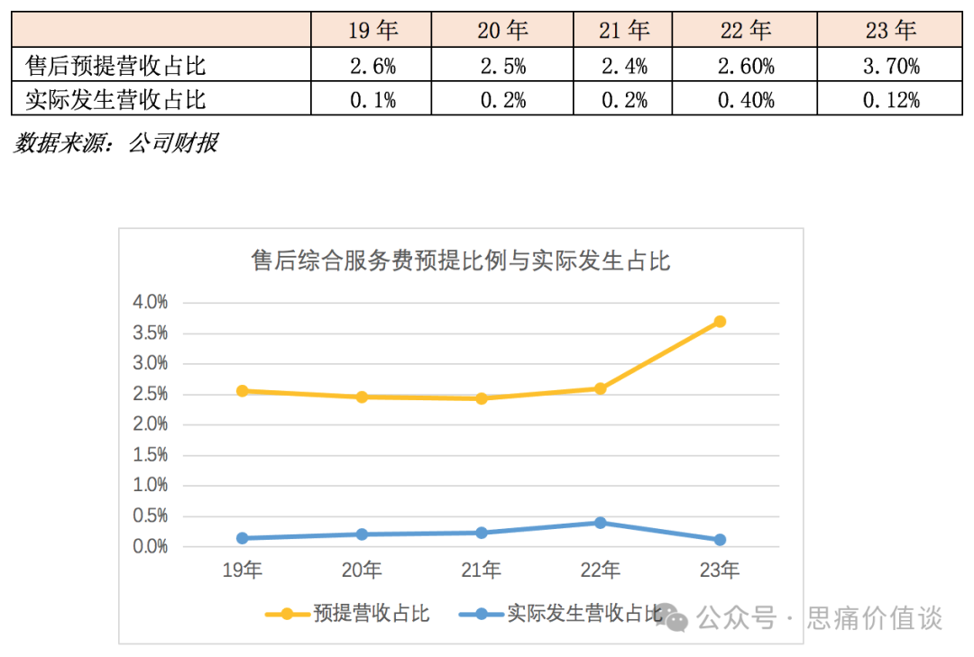 2024年04月23日 宁德新能源时代股票