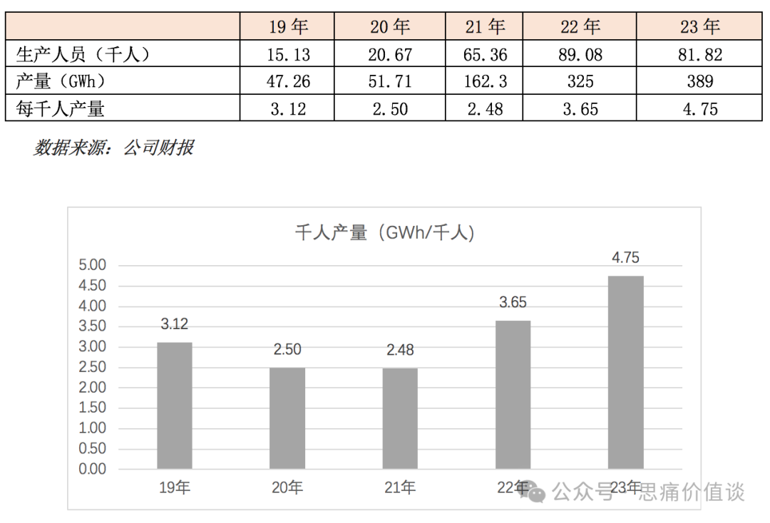 2024年04月23日 宁德新能源时代股票