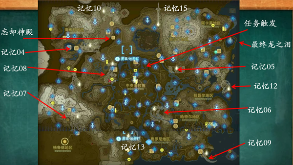 《塞尔达传说王国之泪》全主线剧情流程通关攻略（接上：第九章——第十一章）